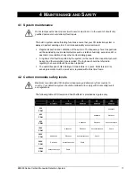 Preview for 11 page of GE KM260 Series Installation And User Manual