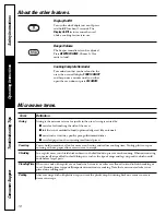 Preview for 18 page of GE KOR-220S Owner'S Manual