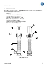 Preview for 5 page of GE KOTEF 72.5 Instruction Manual