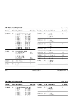 Предварительный просмотр 170 страницы GE Krautkramer USM 35X Operator'S Manual