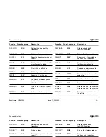 Предварительный просмотр 181 страницы GE Krautkramer USM 35X Operator'S Manual