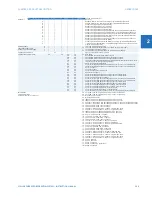 Предварительный просмотр 33 страницы GE L30 Instruction Manual