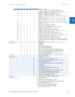 Предварительный просмотр 35 страницы GE L30 Instruction Manual