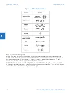 Предварительный просмотр 152 страницы GE L30 Instruction Manual