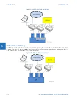 Предварительный просмотр 258 страницы GE L30 Instruction Manual