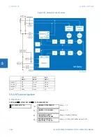 Предварительный просмотр 354 страницы GE L30 Instruction Manual