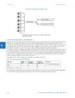 Предварительный просмотр 380 страницы GE L30 Instruction Manual