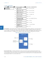 Предварительный просмотр 398 страницы GE L30 Instruction Manual