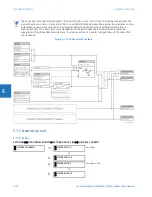 Предварительный просмотр 440 страницы GE L30 Instruction Manual