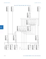 Предварительный просмотр 462 страницы GE L30 Instruction Manual