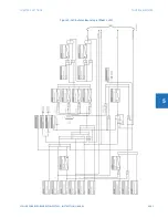 Предварительный просмотр 495 страницы GE L30 Instruction Manual