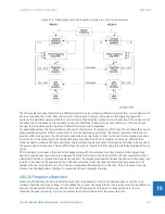 Предварительный просмотр 605 страницы GE L30 Instruction Manual