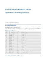 Предварительный просмотр 653 страницы GE L30 Instruction Manual