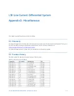 Предварительный просмотр 679 страницы GE L30 Instruction Manual