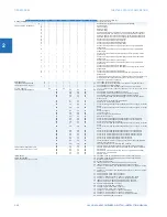 Предварительный просмотр 24 страницы GE L60 Instructions Manual