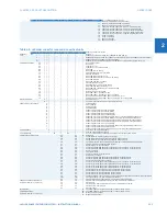 Предварительный просмотр 25 страницы GE L60 Instructions Manual