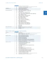 Предварительный просмотр 27 страницы GE L60 Instructions Manual