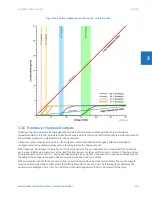 Предварительный просмотр 79 страницы GE L60 Instructions Manual