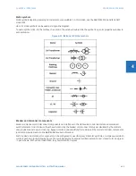 Предварительный просмотр 147 страницы GE L60 Instructions Manual