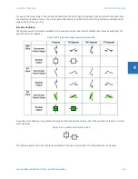 Предварительный просмотр 149 страницы GE L60 Instructions Manual