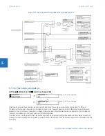 Предварительный просмотр 340 страницы GE L60 Instructions Manual