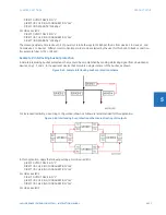 Предварительный просмотр 345 страницы GE L60 Instructions Manual