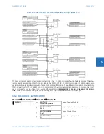 Предварительный просмотр 361 страницы GE L60 Instructions Manual