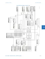 Предварительный просмотр 407 страницы GE L60 Instructions Manual