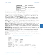 Предварительный просмотр 409 страницы GE L60 Instructions Manual