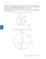 Предварительный просмотр 424 страницы GE L60 Instructions Manual