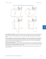 Предварительный просмотр 427 страницы GE L60 Instructions Manual