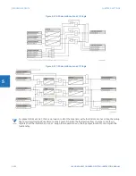 Предварительный просмотр 430 страницы GE L60 Instructions Manual