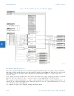 Предварительный просмотр 440 страницы GE L60 Instructions Manual