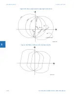 Предварительный просмотр 444 страницы GE L60 Instructions Manual