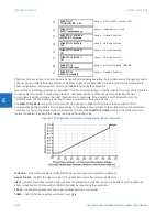 Предварительный просмотр 458 страницы GE L60 Instructions Manual