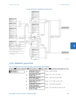 Предварительный просмотр 471 страницы GE L60 Instructions Manual