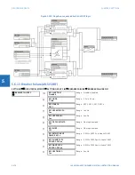 Предварительный просмотр 484 страницы GE L60 Instructions Manual