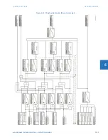 Предварительный просмотр 491 страницы GE L60 Instructions Manual