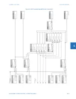 Предварительный просмотр 493 страницы GE L60 Instructions Manual