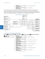 Предварительный просмотр 496 страницы GE L60 Instructions Manual