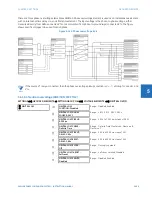 Предварительный просмотр 497 страницы GE L60 Instructions Manual