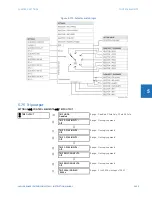 Предварительный просмотр 513 страницы GE L60 Instructions Manual