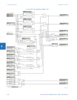 Предварительный просмотр 518 страницы GE L60 Instructions Manual