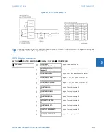 Предварительный просмотр 527 страницы GE L60 Instructions Manual