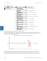 Предварительный просмотр 538 страницы GE L60 Instructions Manual