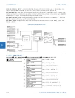 Предварительный просмотр 540 страницы GE L60 Instructions Manual