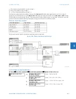 Предварительный просмотр 549 страницы GE L60 Instructions Manual