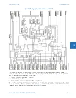 Предварительный просмотр 563 страницы GE L60 Instructions Manual