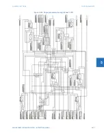 Предварительный просмотр 565 страницы GE L60 Instructions Manual