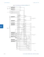 Предварительный просмотр 566 страницы GE L60 Instructions Manual